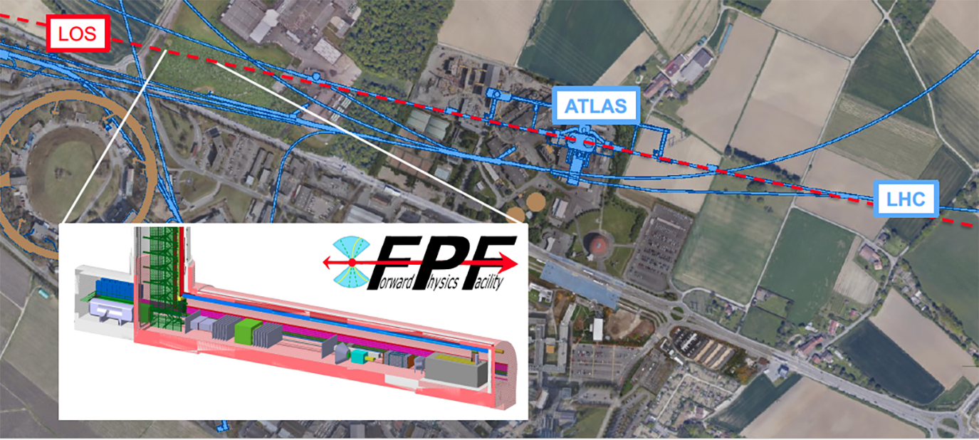 FPF Location Revised